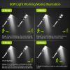Solar Street Path Light Outdoor 120LEDs Radar Sensor Remote Control Wireless Lamps IP65 Waterproof Lighting - Black